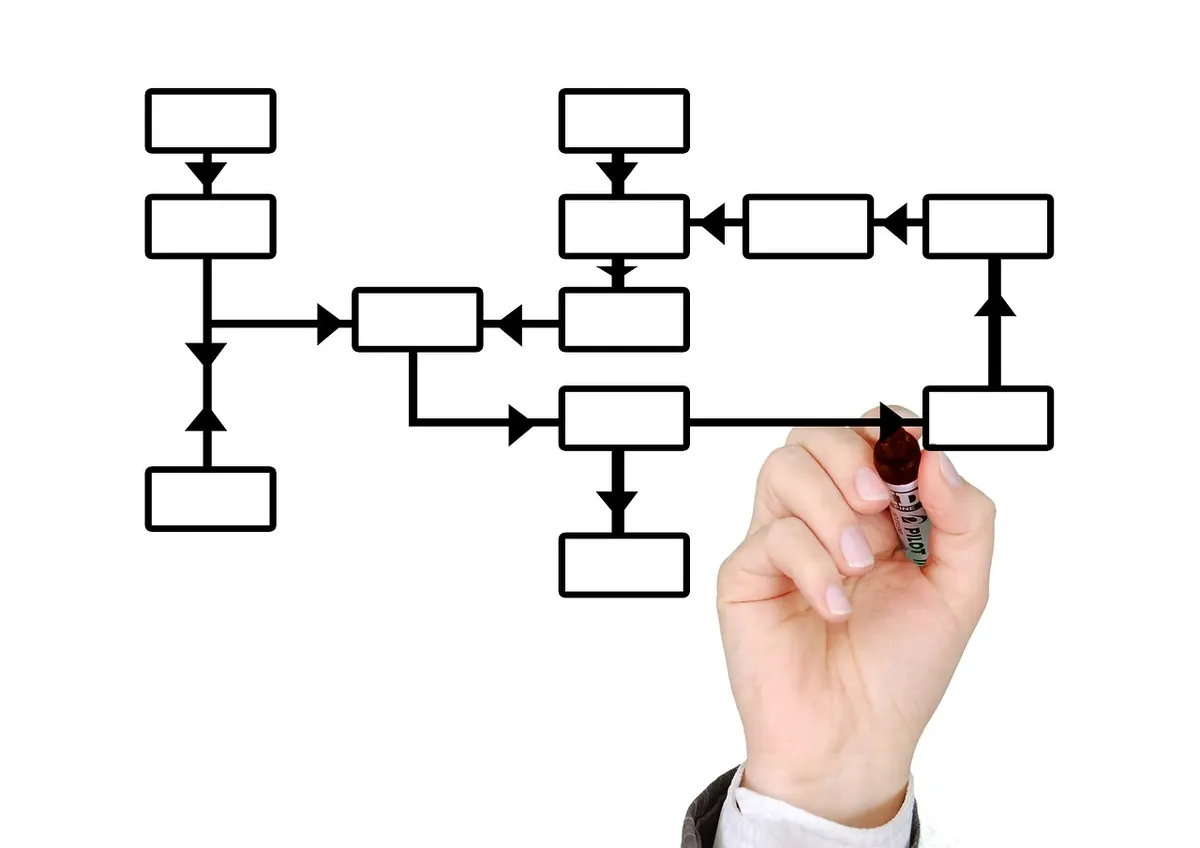 How to Design a Zero Trust Reference Architecture for Hybrid Work